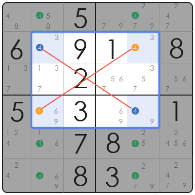 average sudoku time
